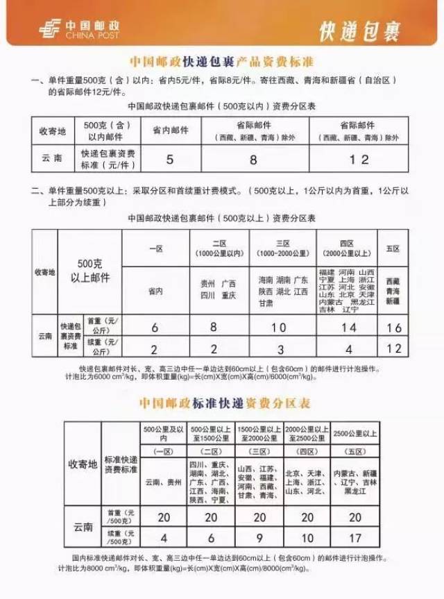 好消息丨中国邮政快递包裹,省内最低5元起,限时递,今日寄,限时达