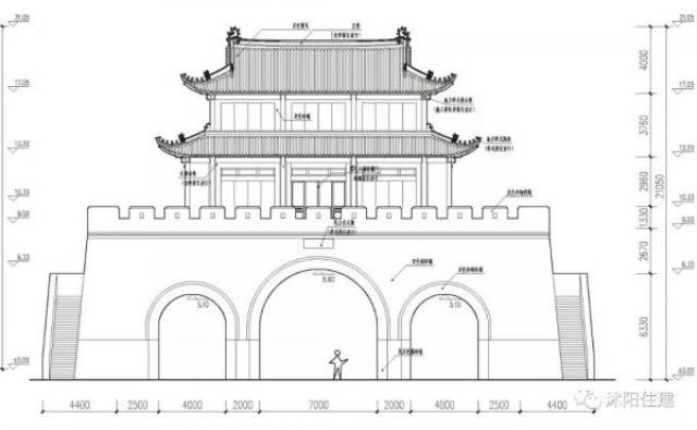 沭阳南城门——迎薰门公示啦!