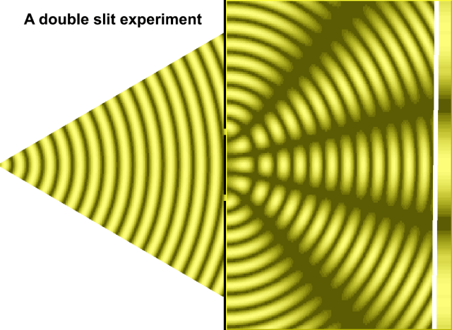 波粒二象性是粒子的本质吗?为什么测量行为会导致量子叠加态坍缩