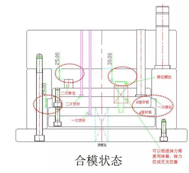 模具设计 二次顶出机构-针板顶出