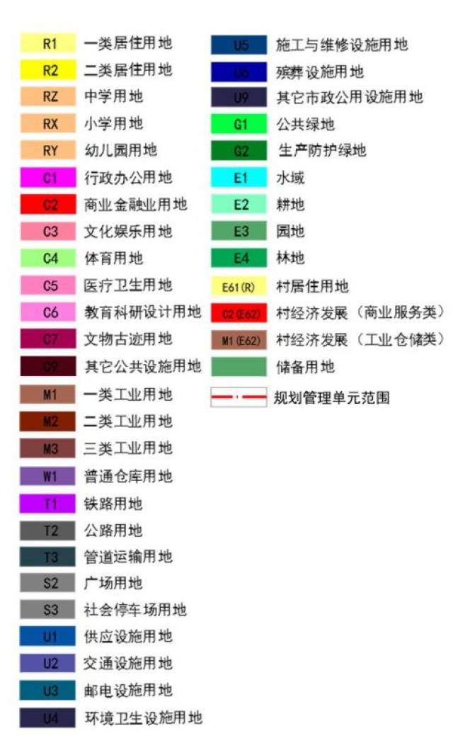 控规颜色分类图片