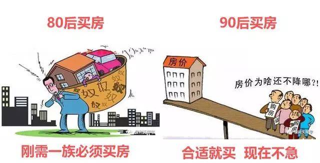 90后买房图片