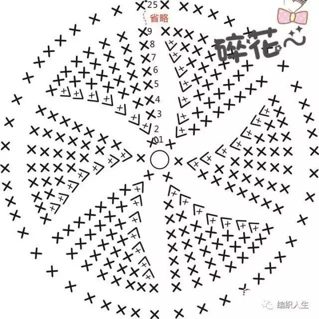 教你钩一款水草花口金包(附图文教程)