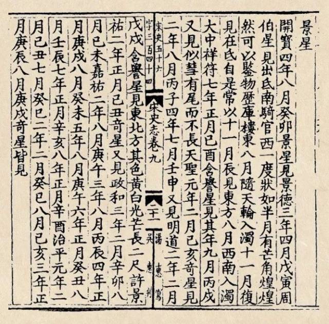 《宋史·天文志》景星记载(1006年超新星)