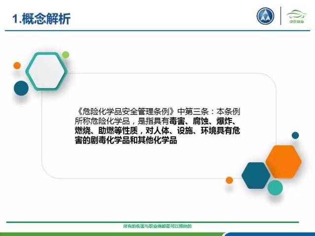特种化学品