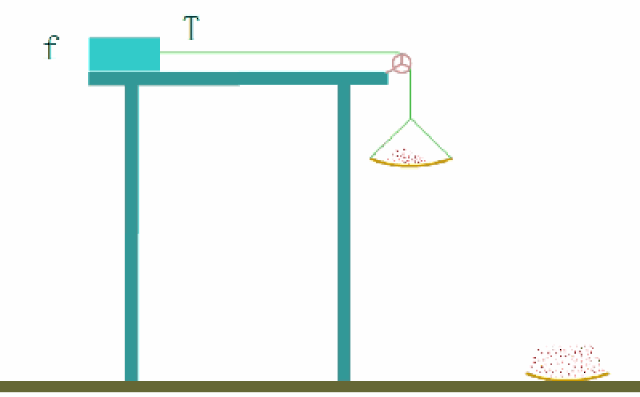 这些炫酷动图让你秒懂抽象概念!(物理篇)