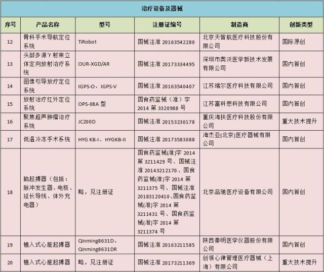 医疗器械行业资讯怎么读才有价值?从政策风向到数字化转型的实战解读