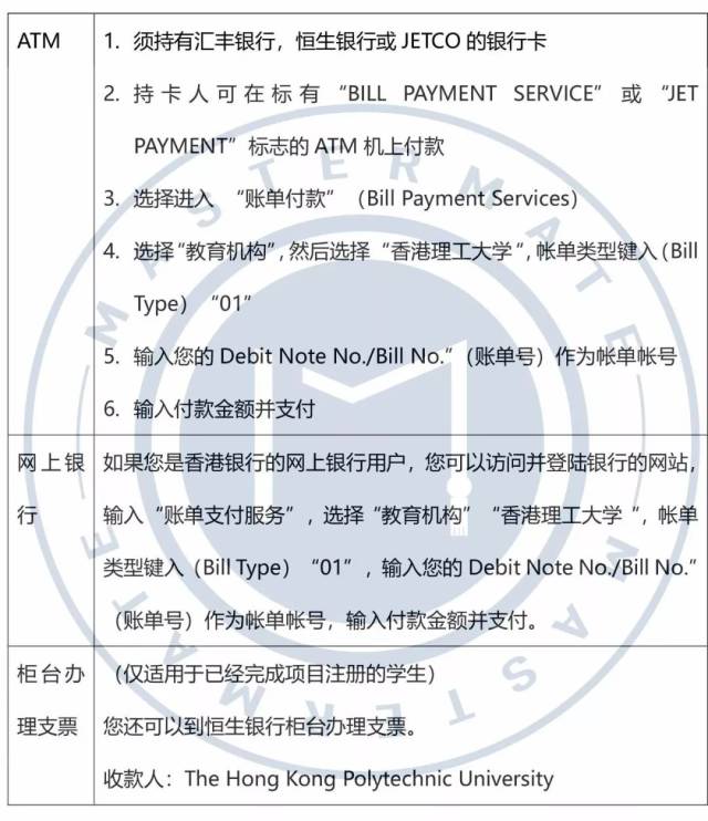 五,香港atp機轉賬/香港銀行櫃檯轉賬/香港銀行網銀轉賬(適用於本人在