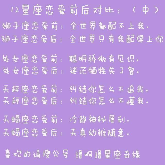 12星座中最想要的接吻姿势 羞羞哒