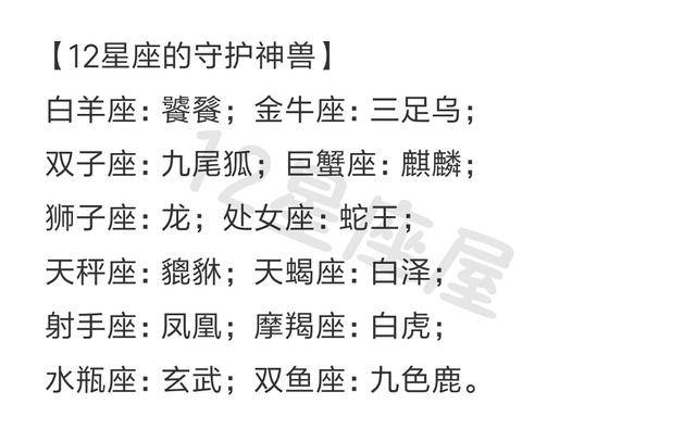十二星座最特别的守护神兽我的是蛇王