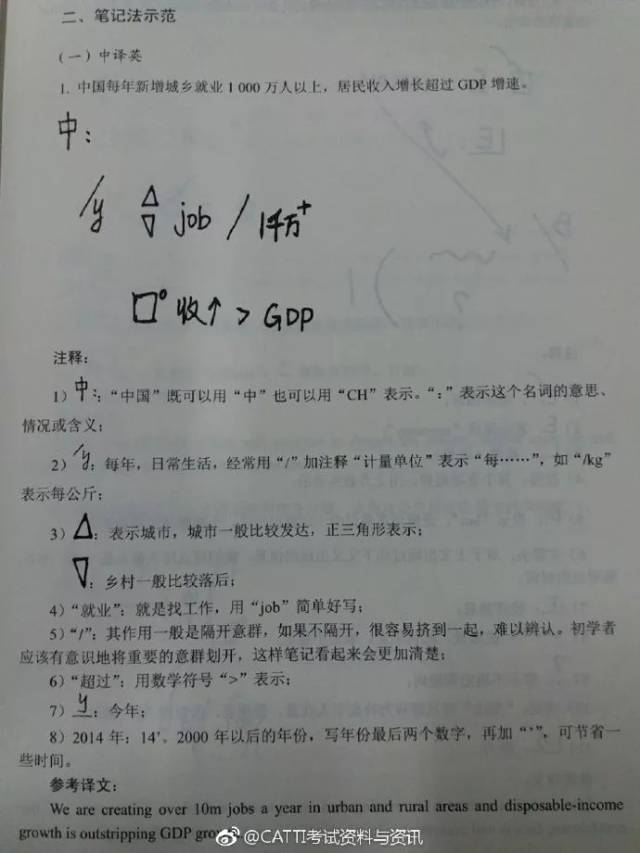 catti 備考用書推薦:《口譯筆記法入門寶典》