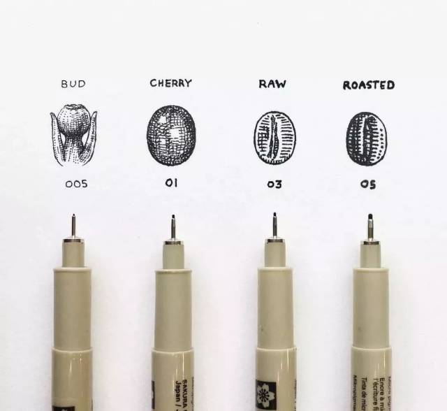 创意| 给她一支针管笔,一个神奇动物园就出现啦!