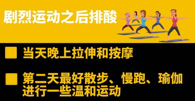 "跑完马拉松的第二天往往是身体的排酸期.