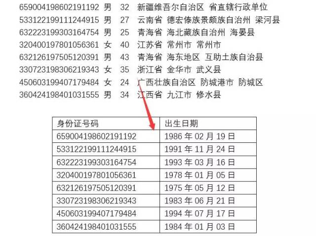 word竟然可以提取身份证号码中的出生日期_手机搜狐网