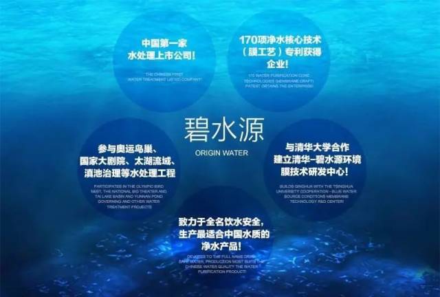 碧水源必兴科技承载着碧水源集团"让中国人喝上健康水"的核心理念与