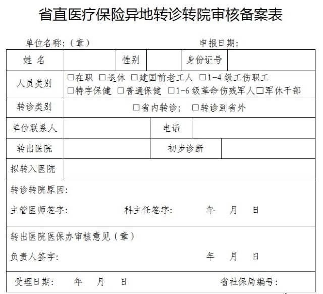 大病统筹怎么报销(新农合大病二次报销)