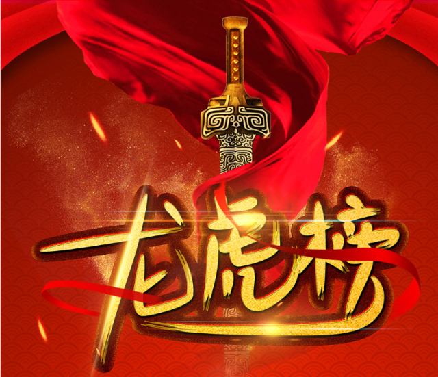 【实战】散户必备的龙虎榜第二天买入技巧,你看懂了吗?_手机搜狐网