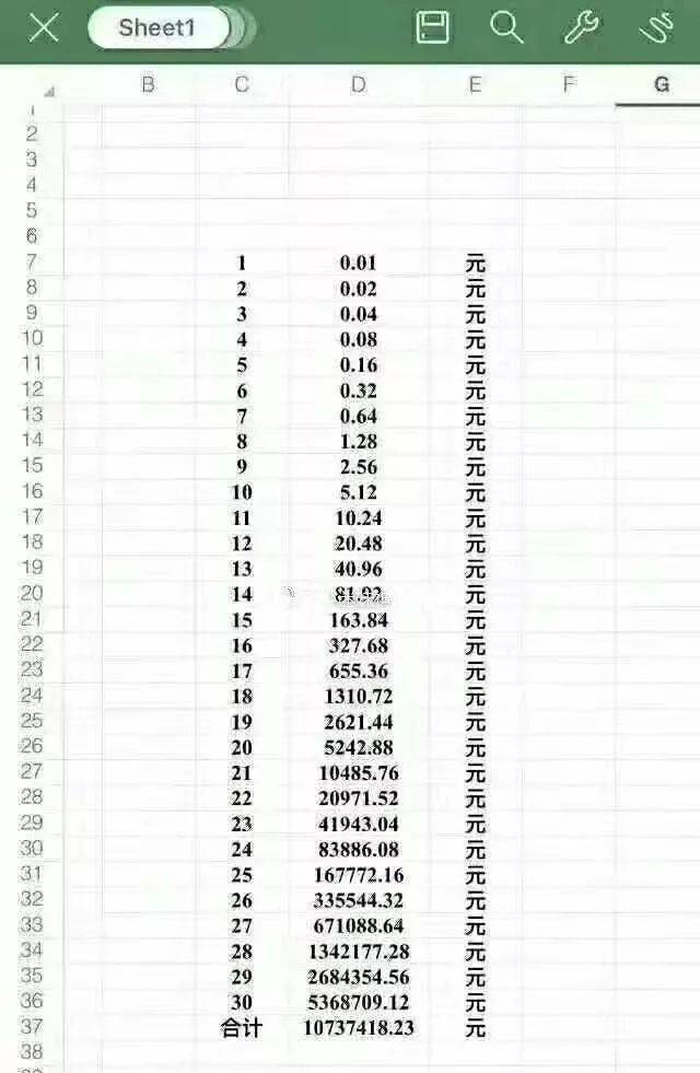 老丈人见面第一天只收1分钱彩礼,小伙以为占便宜却亏到吐血!_手机搜狐