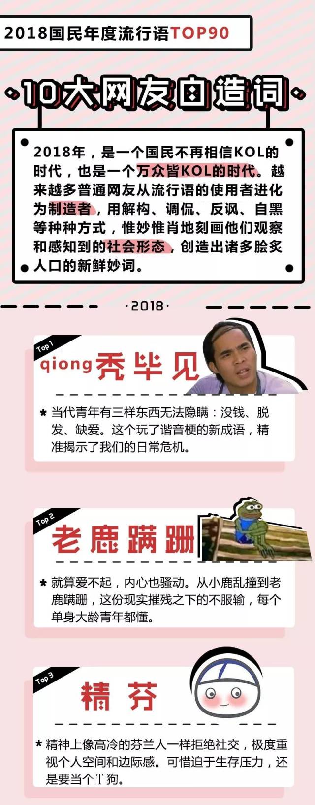 10大网友自造词