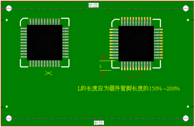 sop,plcc,qfp等封裝的ic畫pcb時應延長焊盤,pcb上焊盤長度=ic腳部長度