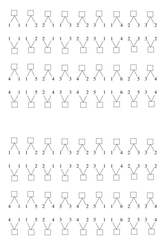 小学一年级上册数学10以内分与合练习及技巧孩子做完考试零失误