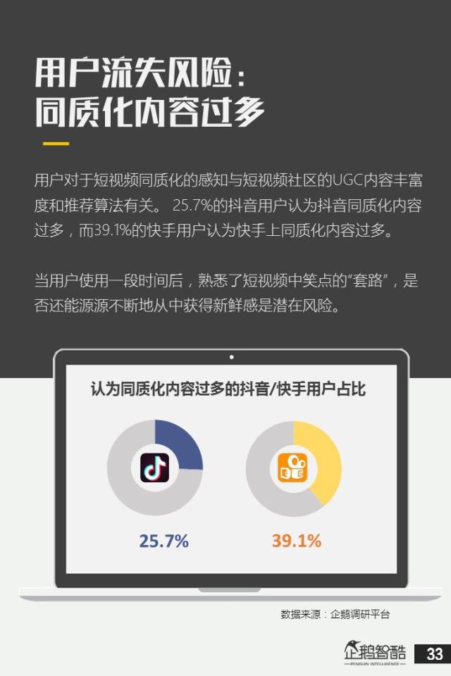 在抖音为什么不能提快手=在抖音为什么不能提快手里的视频