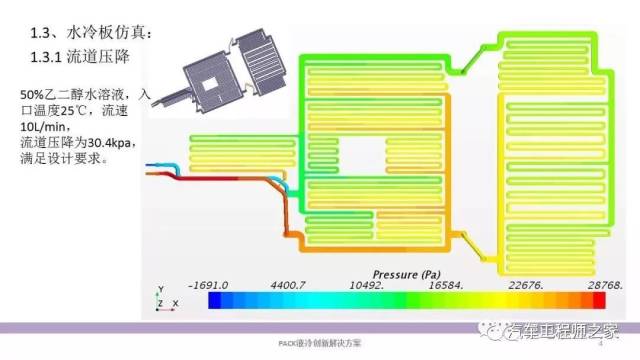 动力电池pack液冷创新解决方案