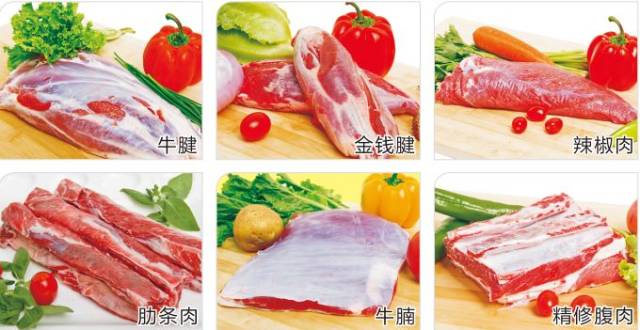 肉类品种大全名字图片