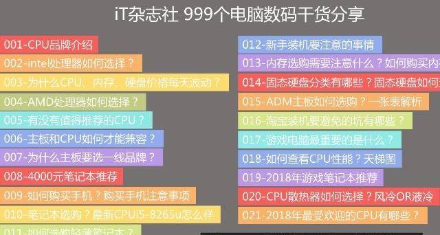 256固态硬盘分区好吗