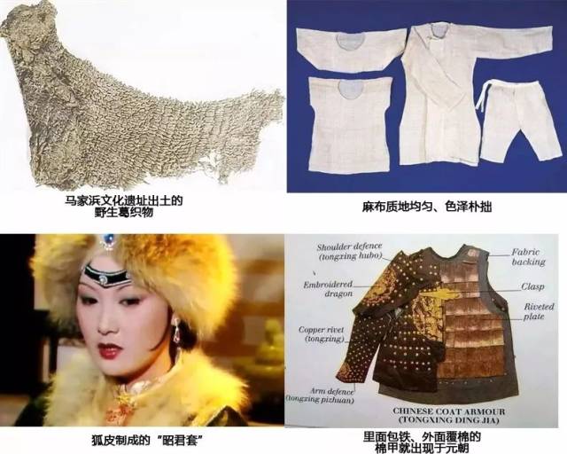 化学纤维的发展历史