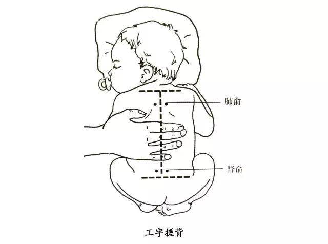 工字搓背图片图片