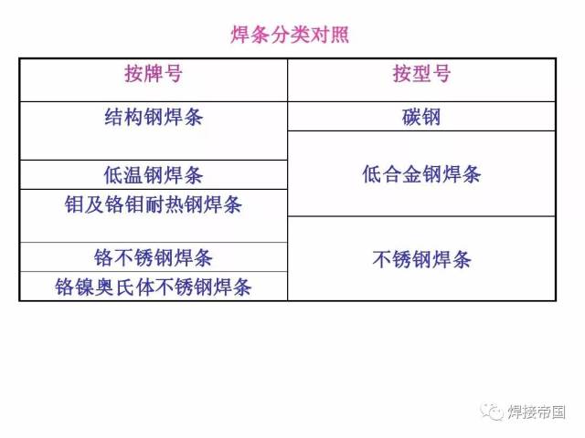 焊接工艺在制造业中的创新与应用