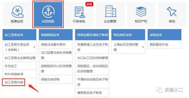 加工贸易手册解读：开启全球化市场之门