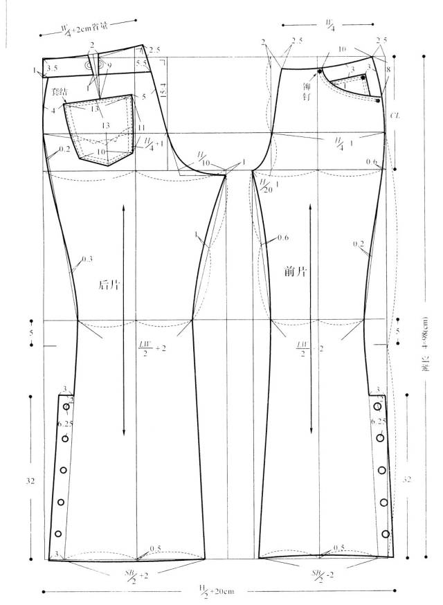 製版| 褲子打版必備的基礎知識及秀場大衣紙樣