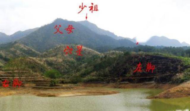 阴宅风水察砂的方法及砂种类