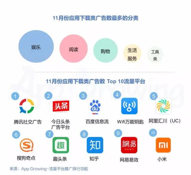 揭秘今日头条开户背后的秘密
