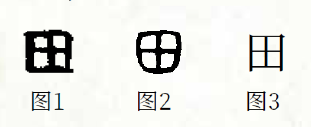 字形說明:採俯視角度,取田埂之形造字.