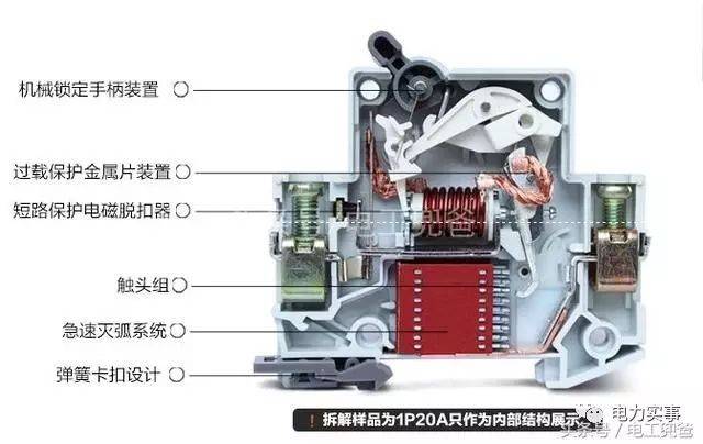 国外品牌以下是小编收集的不同品牌不同型号的小型断路器拆解图小型