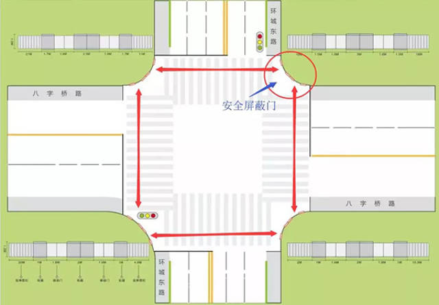上海奉贤区环城东路八字桥路路口安全屏蔽门示意图.