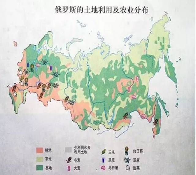 世界上国土面积最大的俄罗斯为何粮食不能自给自足呢