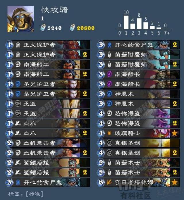 一爪定江山?炉石传说海盗快攻骑卡组推荐