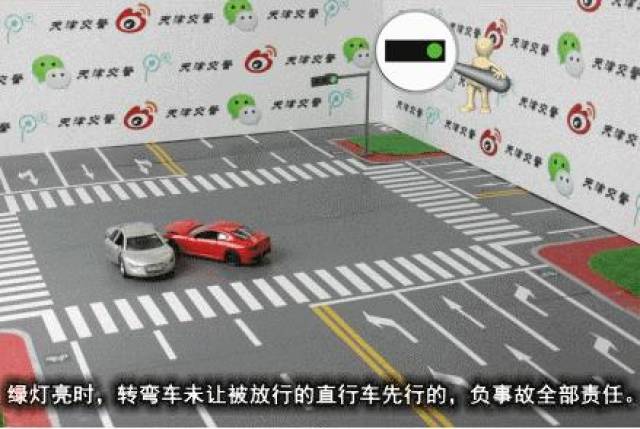 十字路口法则路口发生交通事故责任划分规则_手机搜狐网