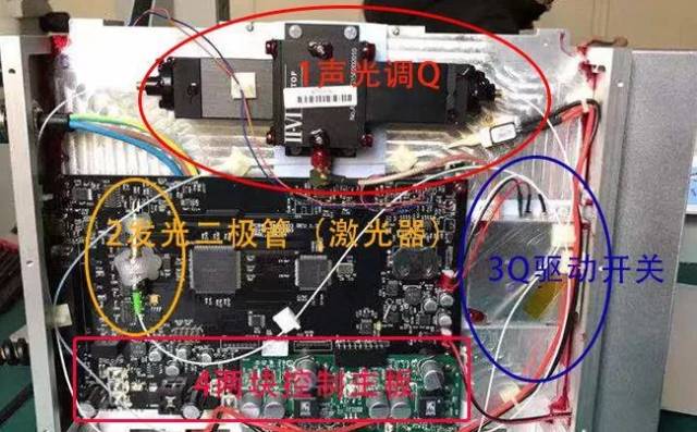 hpm1005激光器拆机图解图片