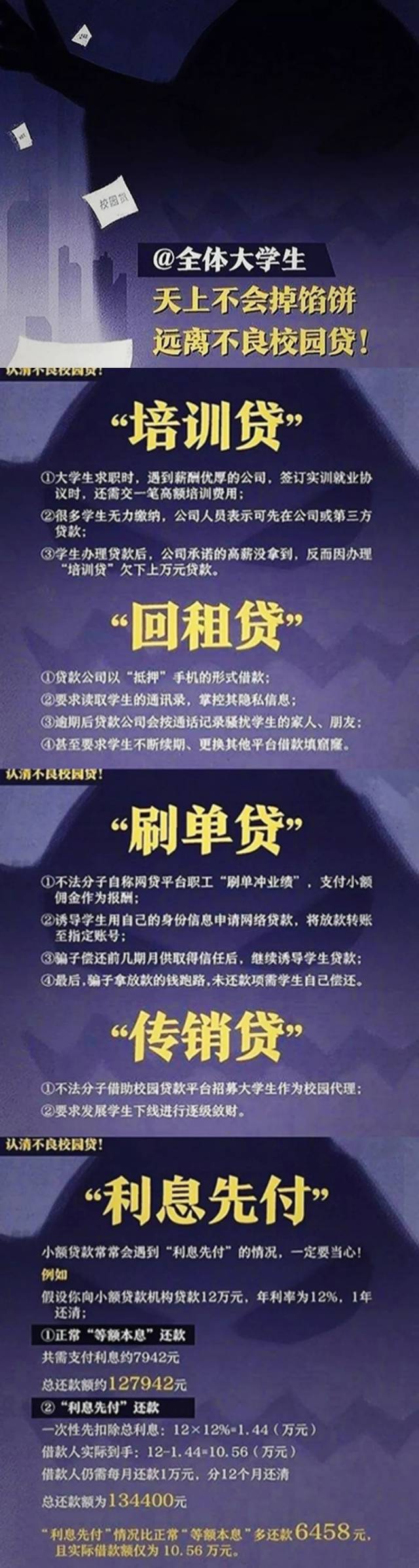 抵制非法校园贷设计学院教你说no