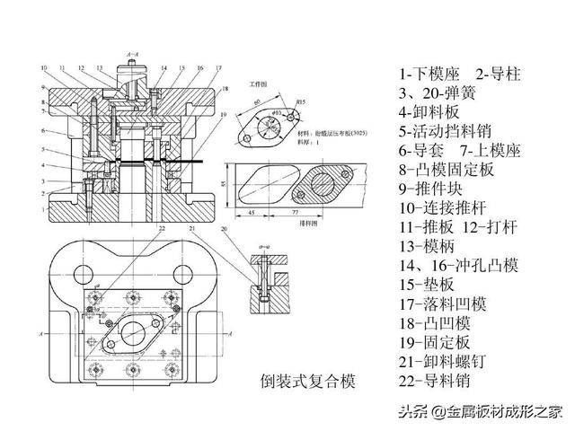 mfc推荐:冲裁模零部件设计ppt