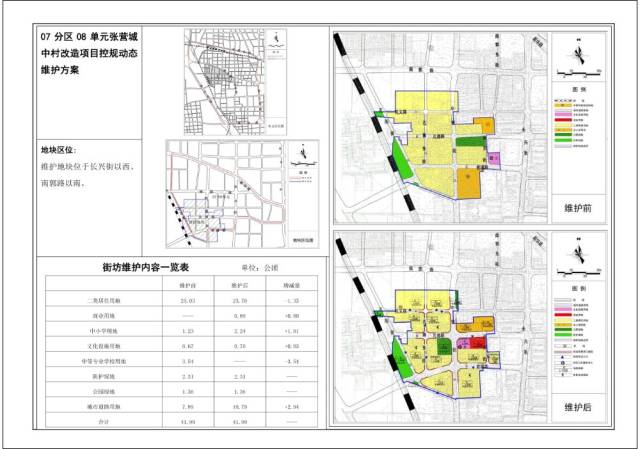 石家庄城乡规划局启动了07分区08单元张营城中村改造项目的控制性详细