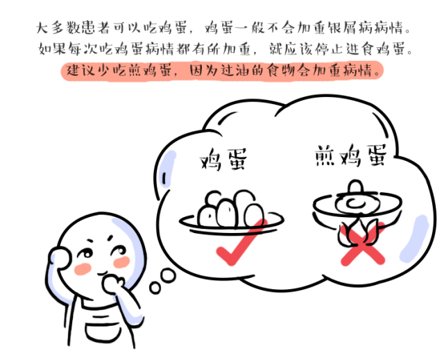 海鲜,羊肉,牛奶,鸡蛋,坚果……银屑病患者哪些食物要忌口. (原创)