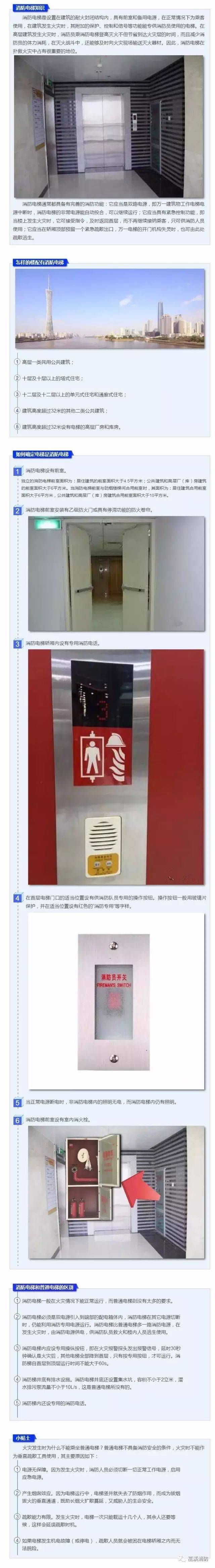 关于高层建筑中的消防电梯,你必须知道的!