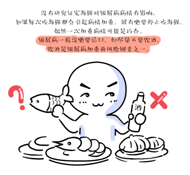 海鲜,羊肉,牛奶,鸡蛋,坚果……银屑病患者哪些食物要忌口. (原创)