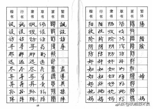 3500常用字钢笔五体字帖,五人合书的精典